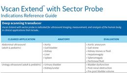 Vscan Extend Sector Probe Indications Reference Guide