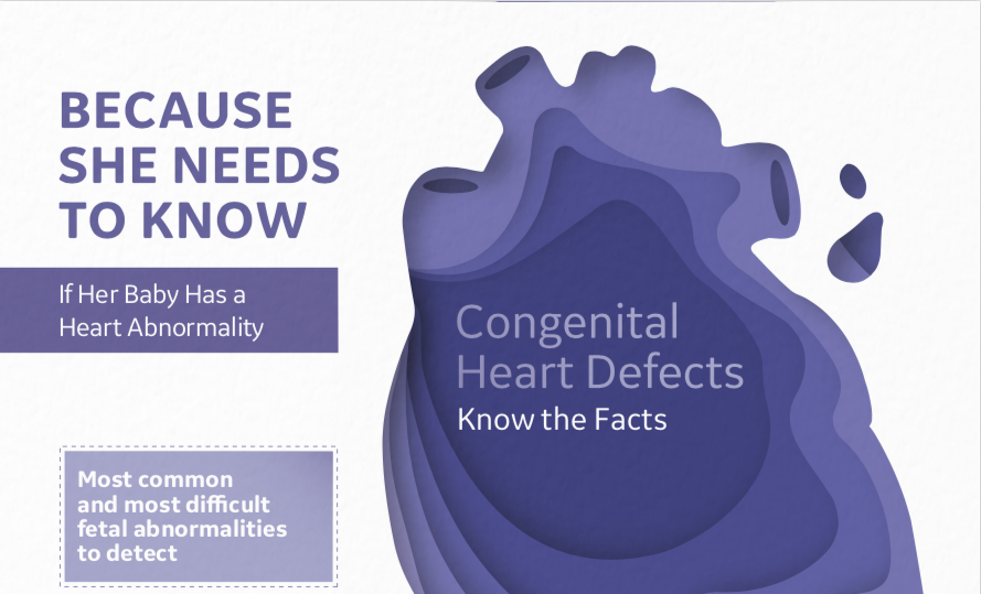 Congenital Heart Defects - poster (2018)